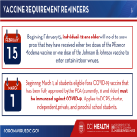 Reminder: Full Vaccination Required at Certain Establishments Starting Tuesday