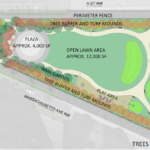 Cobb Park Community Meeting Recap & Call for MVT Dog Park “Friends Group” Volunteers